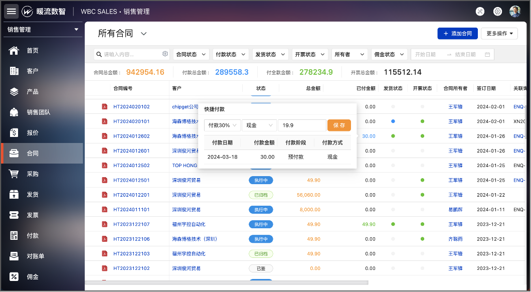 的业务数据